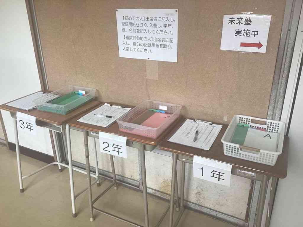 未来塾１